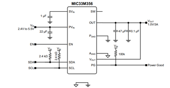 應用電路圖 - Microchip Technology MIC33M350和MIC33M356電源模組